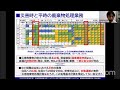 廃棄物資源循環学会「中朝規模自治体の平常業務の実態を踏まえた災害廃棄物対策」鈴木慎也【セッション３：発災後の対応における環境変化】