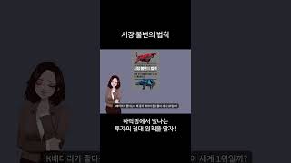 어떤 하락장에서도 살아남을 수 있는 시장 불변의 법칙. 저자 장지웅