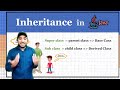 Why multiple inheritance is not supported in java