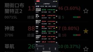 00929 泰金寶9105 00715L 神達3706 華航2610 00934 眾達KY 4977 2888 2330 2317