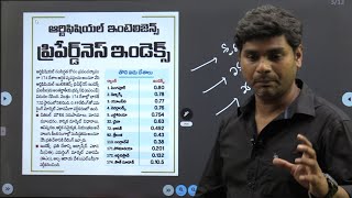 Daily Current Affairs in Telugu | 4 July 2024 | Hareesh Academy | APPSC | TGPSC | Group-2 | Group-1