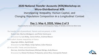 Micro-NTA Conference May 4, 2020 - Video 2 of 3