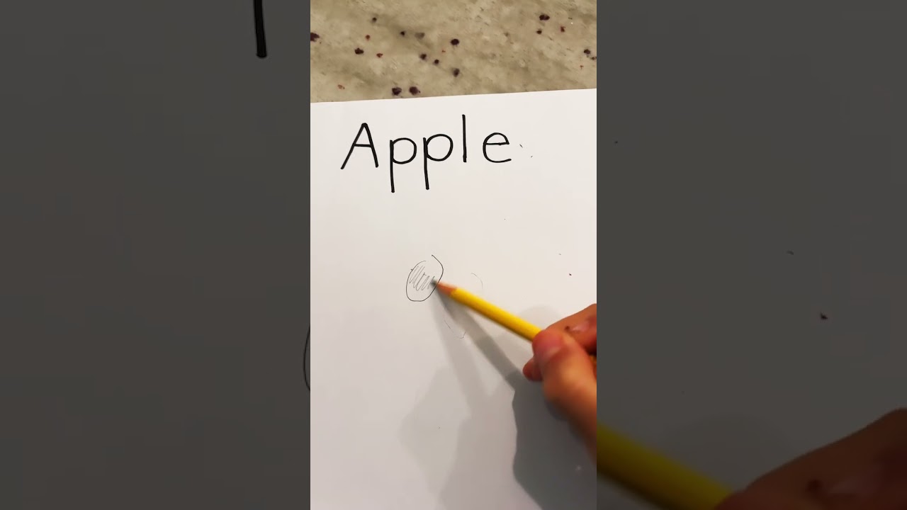 Art Tutorials Be Like Youtube Art Tutorials Be Like Youtube
