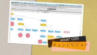 朝の3分モデリング講座 - GSN編 「astah* GSN」基本操作紹介