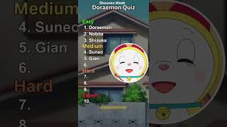 Do you know the names of these Doraemon Charactes? | Doraemon Quiz |