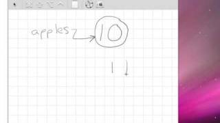 Accumulator Pattern