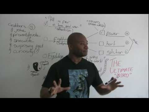 How to Write an Effective Essay: The Introduction How to Write an Effective Essay: The Introduction