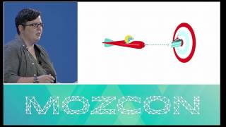 MozCon 2014 - 26 - Dana DiTomaso - Prove Your Value