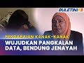 PENGABAIAN KANAK-KANAK | Pangkalan Data Berpusat Kes Dera Kanak-Kanak Perlu Diwujudkan