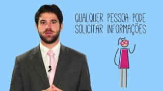 AGU Explica - Lei de Acesso à Informação