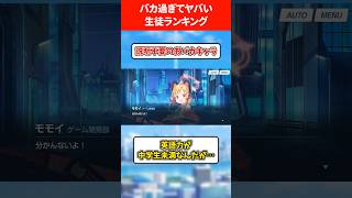 【キヴォトスの恥】頭がバカすぎてヤバい生徒ランキング #ブルアカ #ブルーアーカイブ