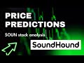 SOUN Stock Analysis: 🚀 Will SoundHound's 2025 Boom Outpace Rising Costs? Predicted Opening Price