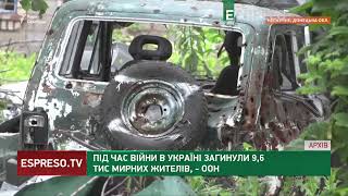 В ООН оприлюднили новий звіт про КІЛЬКІСТЬ ЖЕРТВ агресії РФ серед цивільних українців