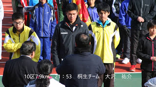 第67回群馬県100km駅伝競走大会2018 1区～12区まで区間賞表彰式