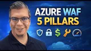 Azure Well-Architected Framework (WAF) Explained: 5 Pillars + The 60-Question Review