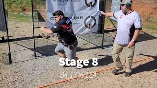 2021 Uspsa Carry optics Nationals USPSA GM