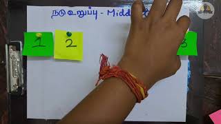 நடு உறுப்பு கண்டுபிடிப்பதற்கான எளிமையான வழி இதுதான் -Finding the middle term@inaiyaguru9003