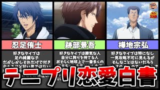 【テニプリ】テニプリキャラと付き合うにはどうすればいいかを30代男性が真剣に考察しました 〜跡部景吾①/忍足侑士/樺地宗弘編〜【テニスの王子様】【考察・解説】