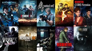 Evolution of Resident Evil Games (1996-2025)