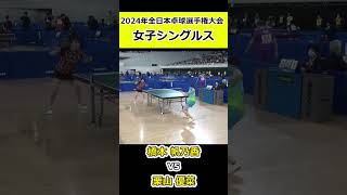 【全日本卓球2024】橋本帆乃香選手のボールタッチは恐ろしい・・・【橋本帆乃香vs栗山優菜】#shorts #short #卓球#pingpong