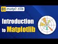 What is Matplotlib? Introduction to Matplotlib Library - Getting Started #01