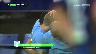 Allsvenskan 2010 HBK - MFF 0-1 Mehmeti HD1080i