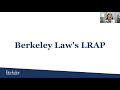 Financing a Legal Education: Loan Repayment Assistance Program
