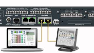 SymNet Edge Hardware Overview