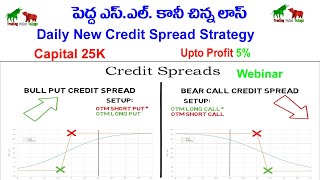 Big SL Small Loss || Credit Spread Strategy Webinar for Daily 2%