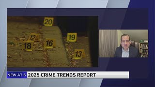 2025 Crime Trends Report Reveals Local, National Decline in Crime