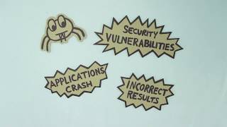Provably Correct Peephole Optimizations with Alive (PLDI '15)