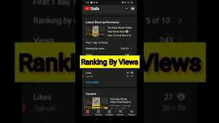 Ranking by Views 1 of 10 🤔 !! Ab Hoga Video Viral 🤑 #shorts #viral
