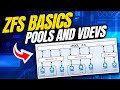 ZFS Basics - Pools and VDEVs - Testing, Configuration,  and Expansion