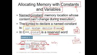 07 Ch02 Variable Declaration and Initialization