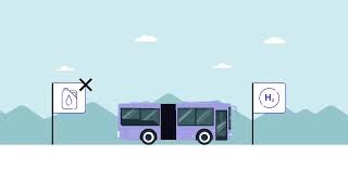 Green hydrogen simply explained