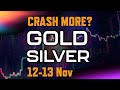 GOLD TRADING STRATEGY TODAY 12-13 Nov | XAUUSD ANALYSIS TODAY | SILVER FORECAST TODAY 12-13 N