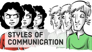 The Non-Violent Communication Model