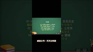 今日竞彩赛事 解盘 分析 预测 直播 2023/10/12丨拉脱维亚 vs 亚美尼亚丨克罗地亚 vs 土耳其丨塞浦路斯 vs 挪威