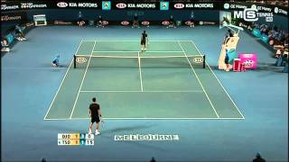 Australian Open 2008 | Novak Djokovic Vs. Jo Wilfried Tsonga Highlights ᴴᴰ