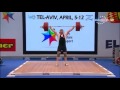 men s 105 kg snatch european weightlifting championships 2014 israel