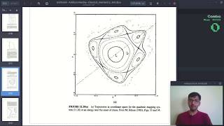 Plotting a chaotic equation in Python
