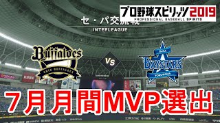 【プロスピ2019】オリックスバファローズ vs 横浜DeNAベイスターズ【観戦動画】【プロ野球スピリッツ2019】