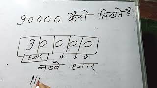 ₹90000Hindi Mein | 90000 Kaise Likhate Hain | Number Spelling Hindi \u0026 English | Cheque