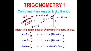 Complimentary angles in Trigonometry:The Basic