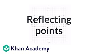Coordinate plane: reflecting points | Negative numbers | 6th grade | Khan Academy