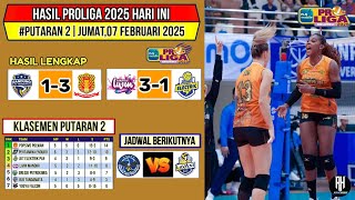 Hasil Proliga 2025 Hari ini~Bandung Bjb vs Popsivo~Klasemen Voli Proliga 2025 Putaran 2 Terbaru