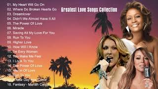 Mariah Carey, Celine Dion, Whitney Houston Great Hits 2021 The Best Songs Of World
