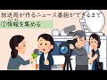 小５社会_情報を伝える人々とわたしたち