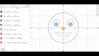 Making a laughing emoji graph on desmos :-) (Fun with maths)