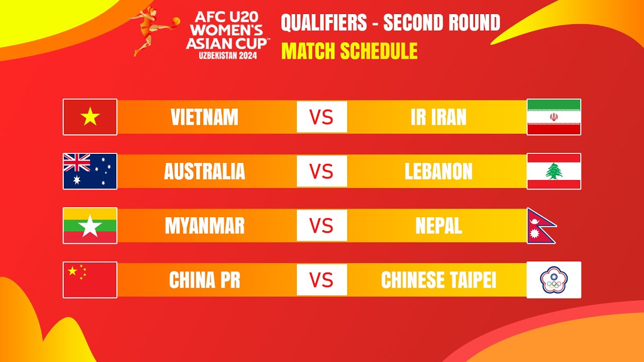 Qualifiers - Round 2: Match Schedule | AFC U-20 Women's Asian Cup 2024 ...